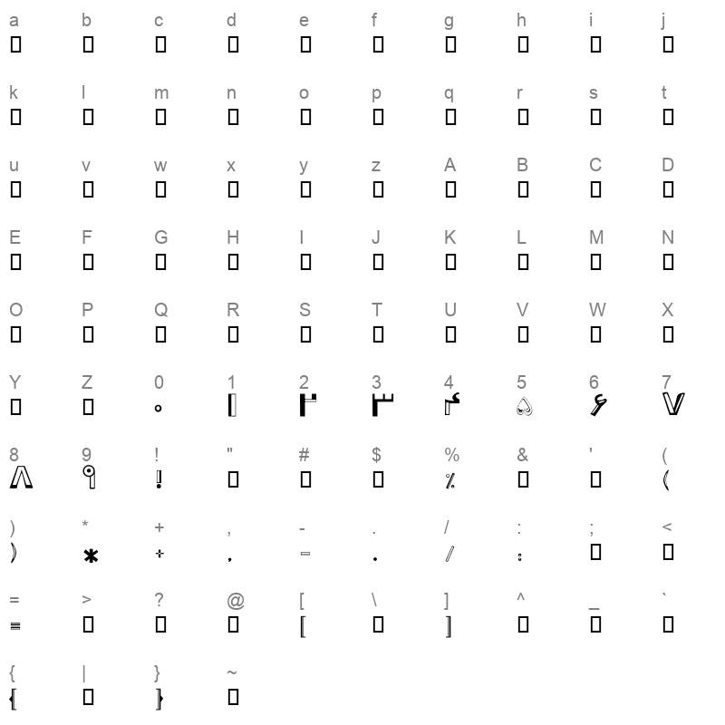 A Refaghat Regular Character Map