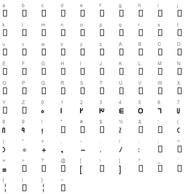A Sardar Hoor otf Character Map