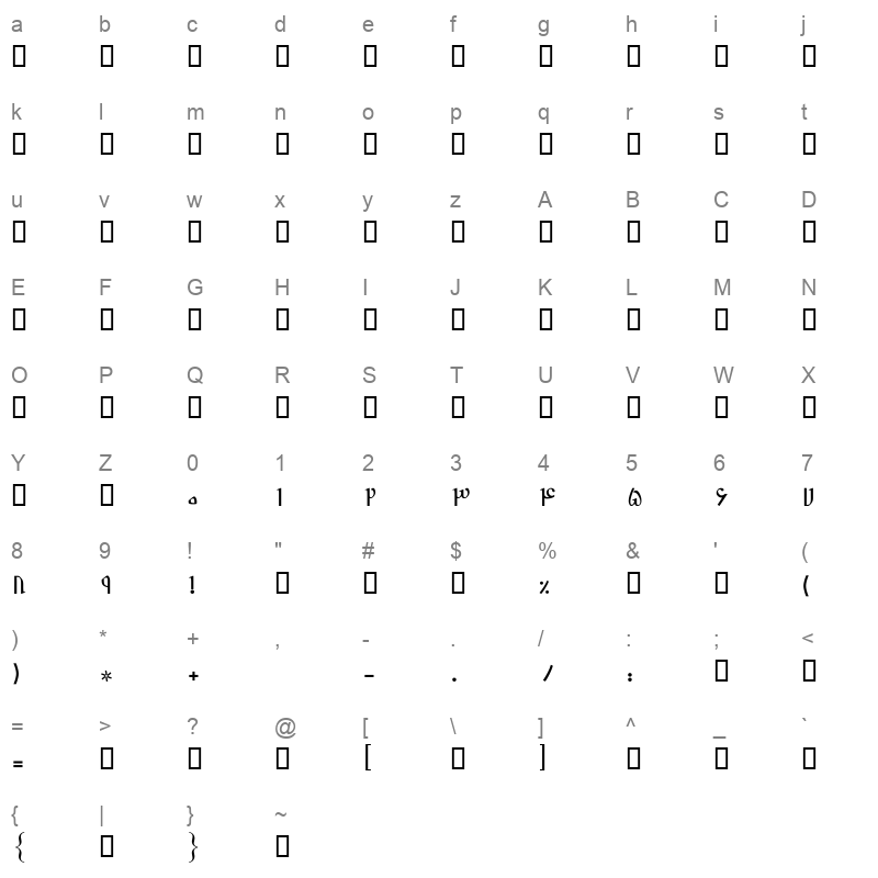 A Shams Regular Character Map