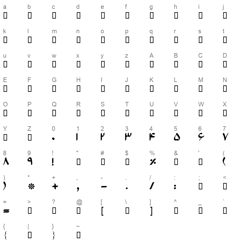 A Soraya Regular Character Map