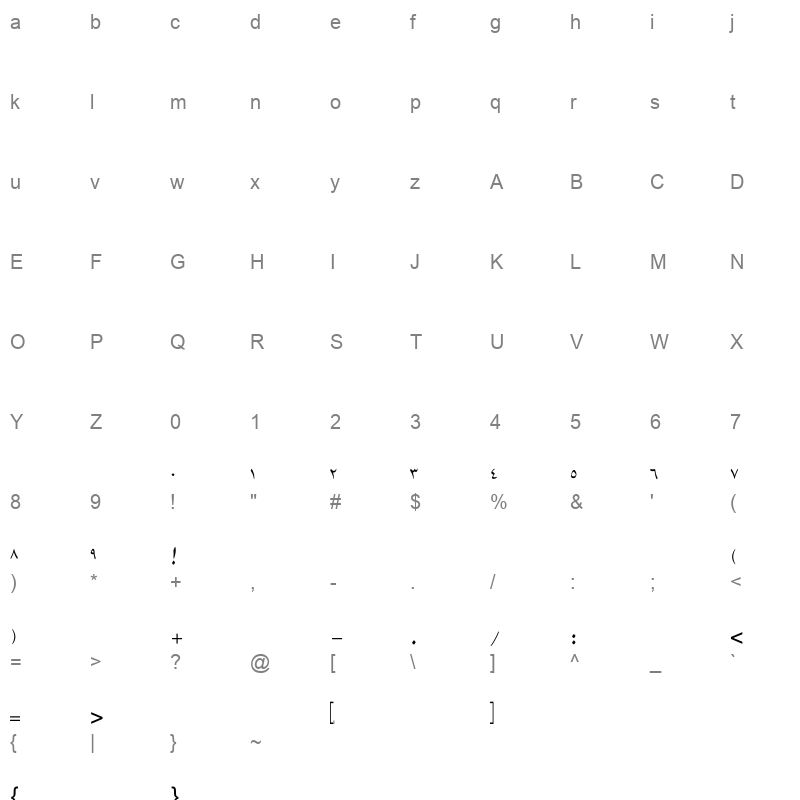 A Suls Regular Character Map
