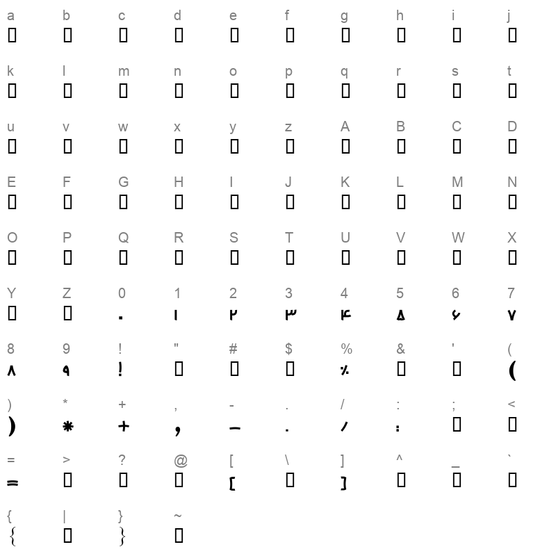 A Taha Bold Character Map
