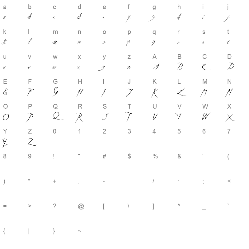 a theme for murderer Character Map