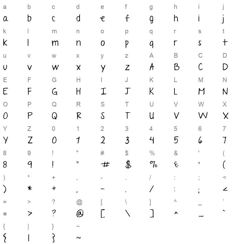 a year without rain Character Map