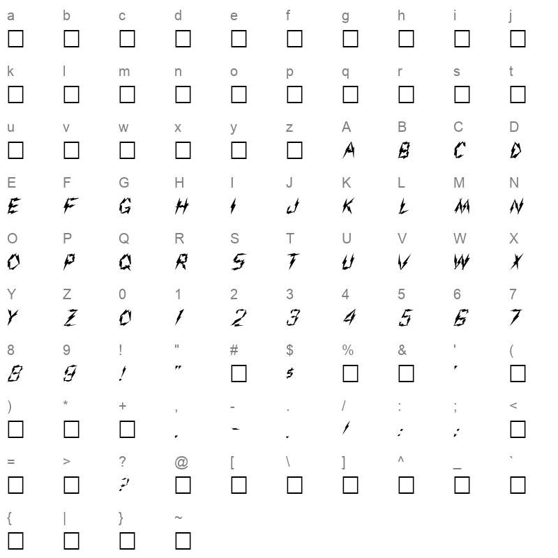 aarcover Character Map