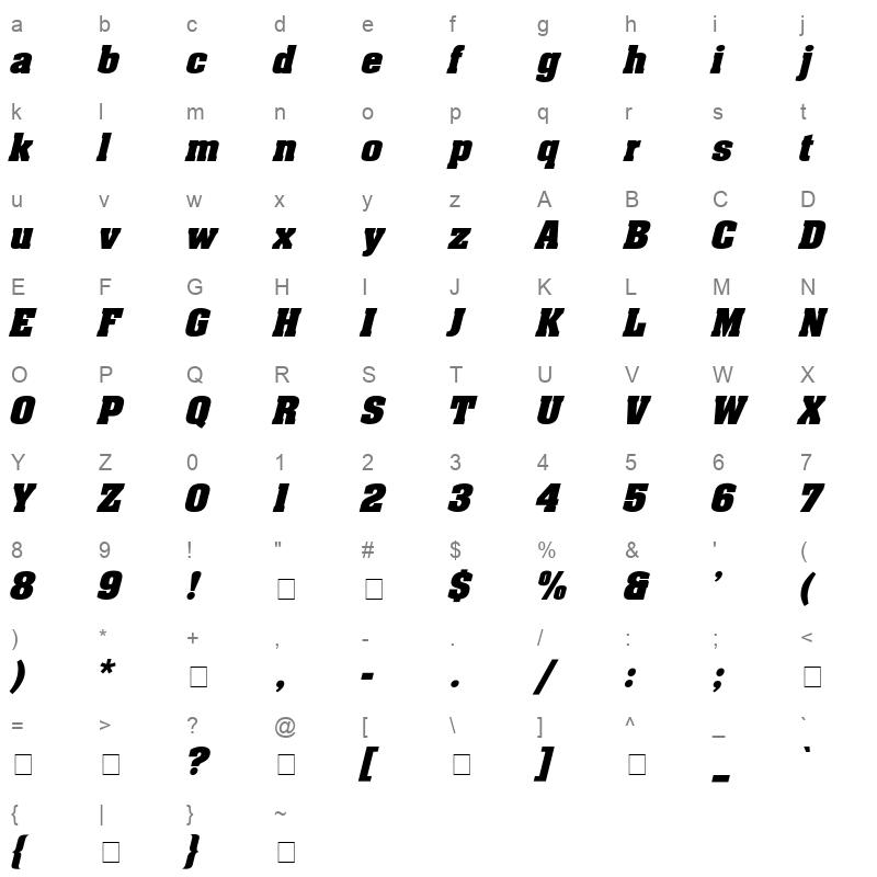 aaron bold expanded italic Character Map