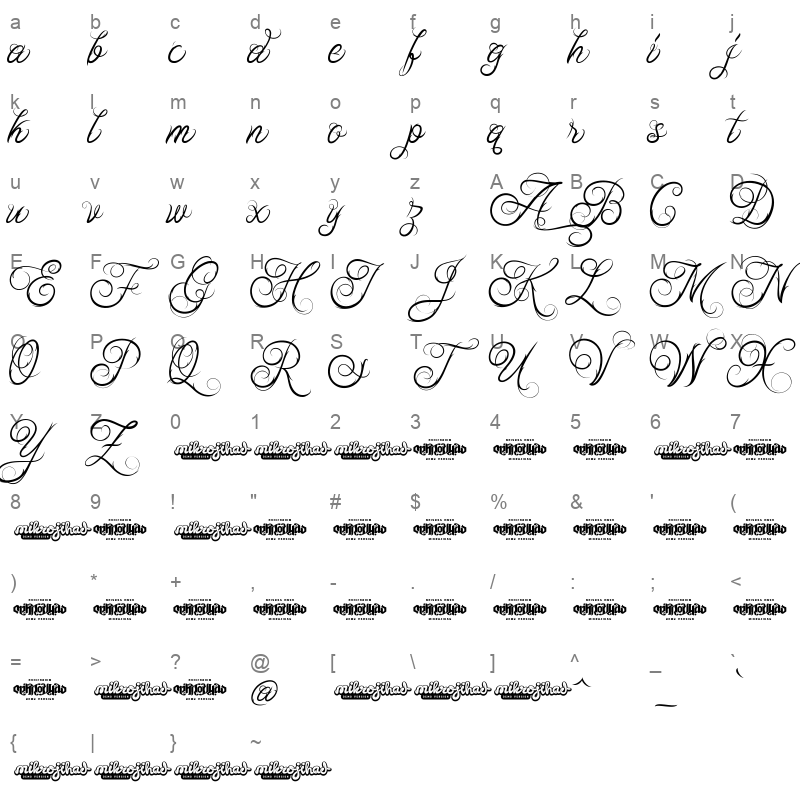 ababil script demo Character Map