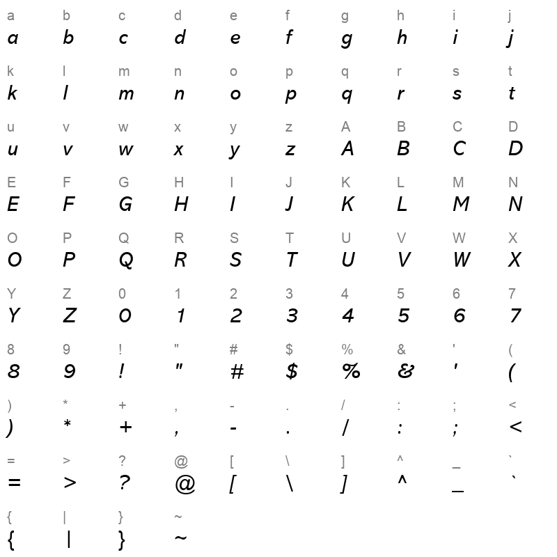 abadi mt italic Character Map
