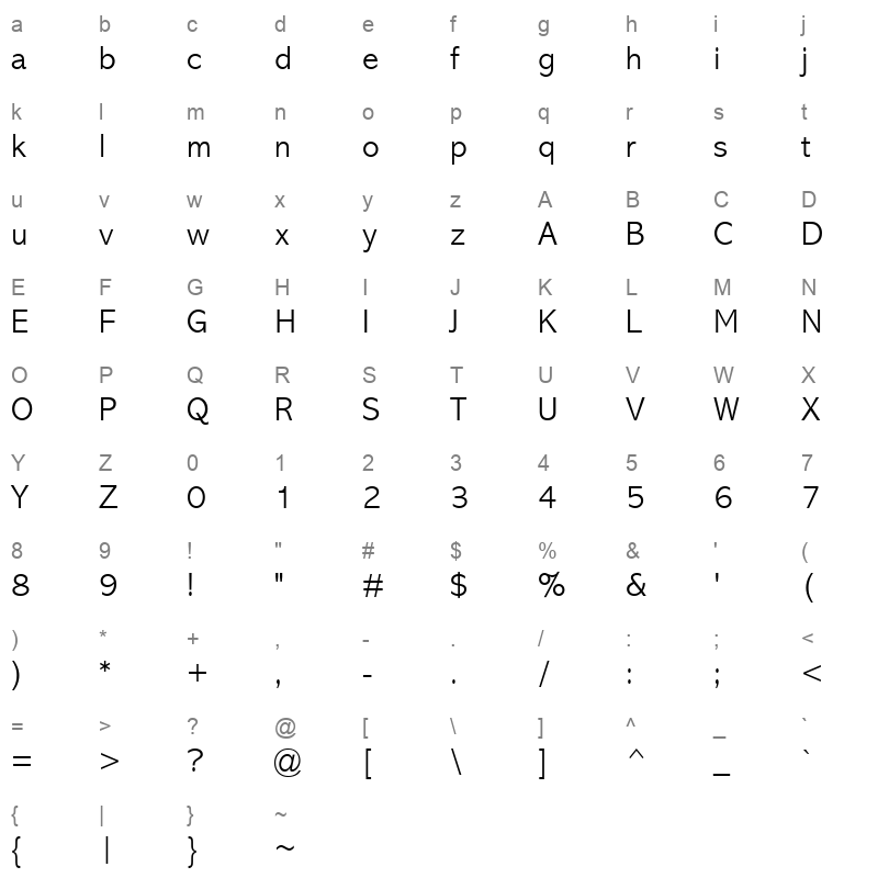 abadi mt light Character Map