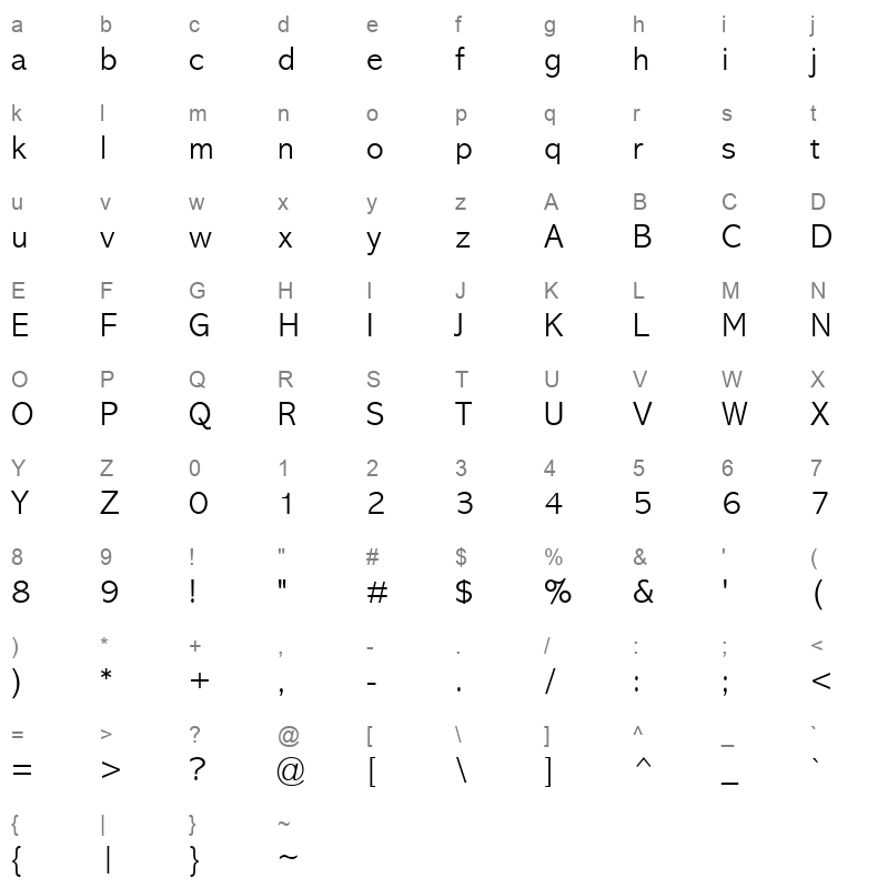 abadi mt pro light Character Map