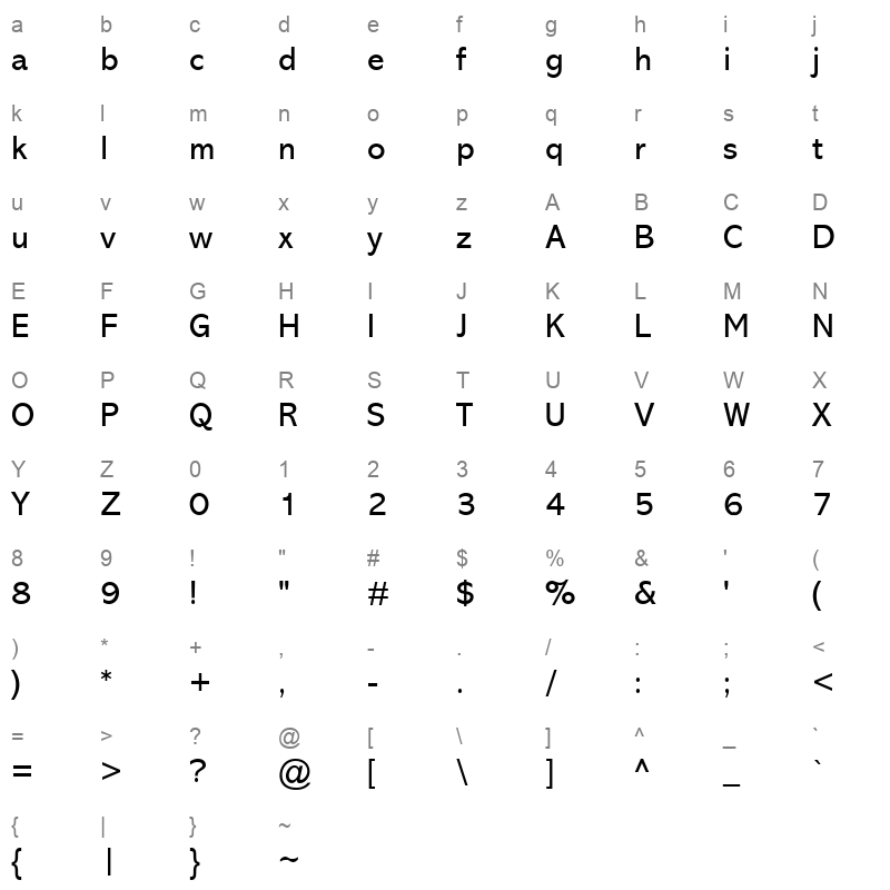 abadi mt Character Map