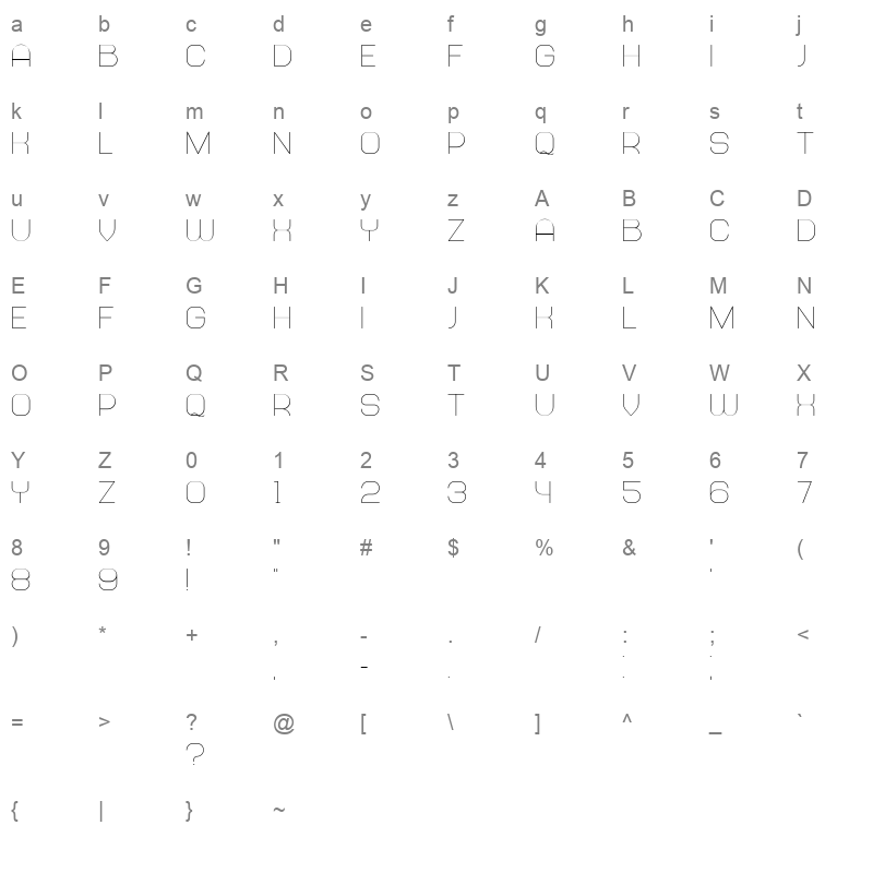 abandoned Character Map