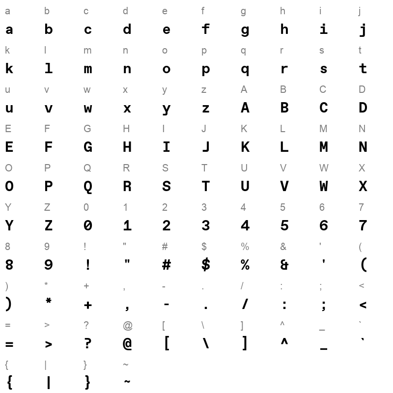 abc favorit mono bold Character Map