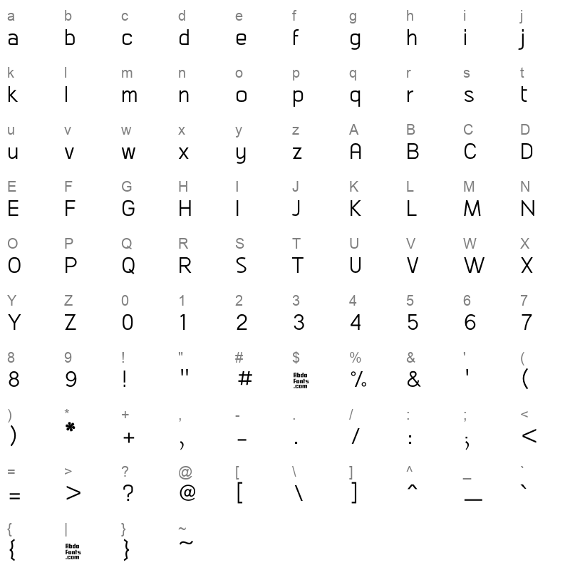 AbdoMaster Book Character Map