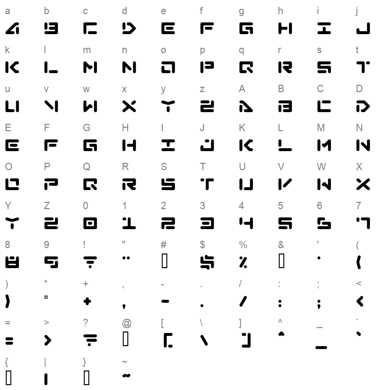 abduction Character Map