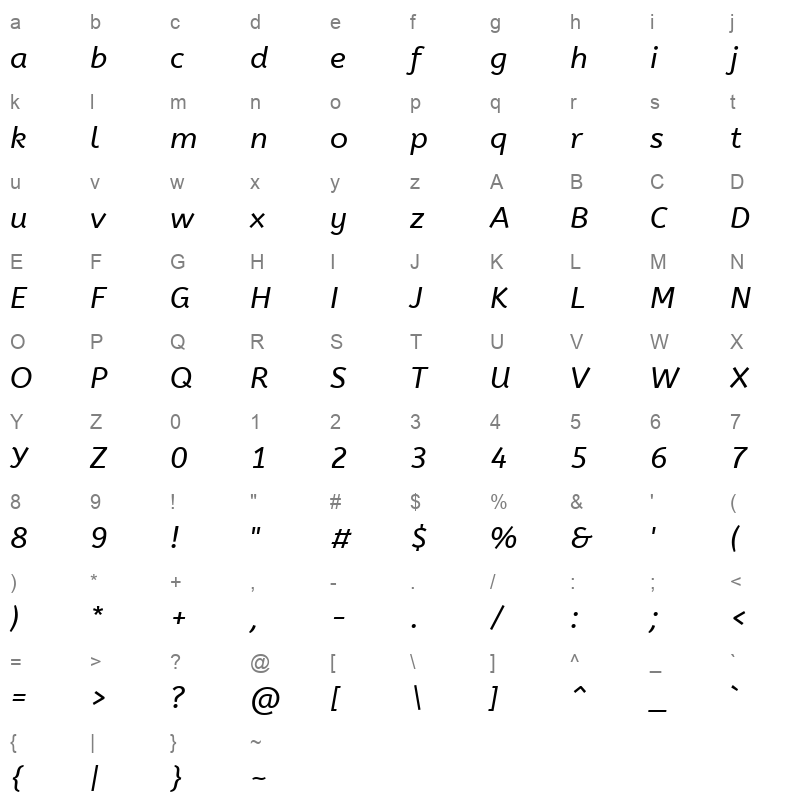 abeezee italic Character Map