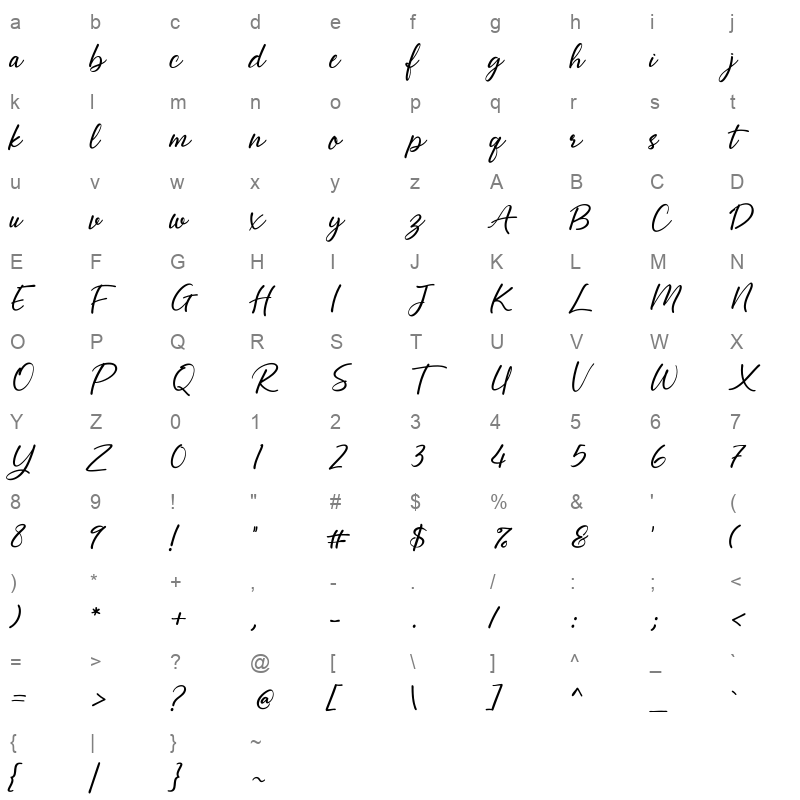 Abellaice Character Map