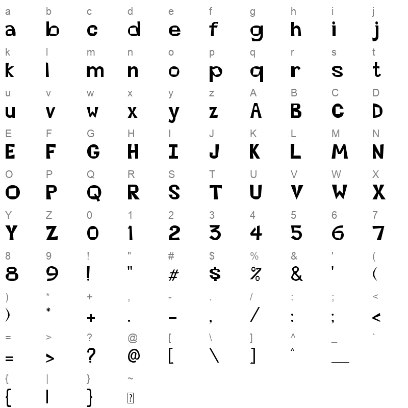 abierta Character Map