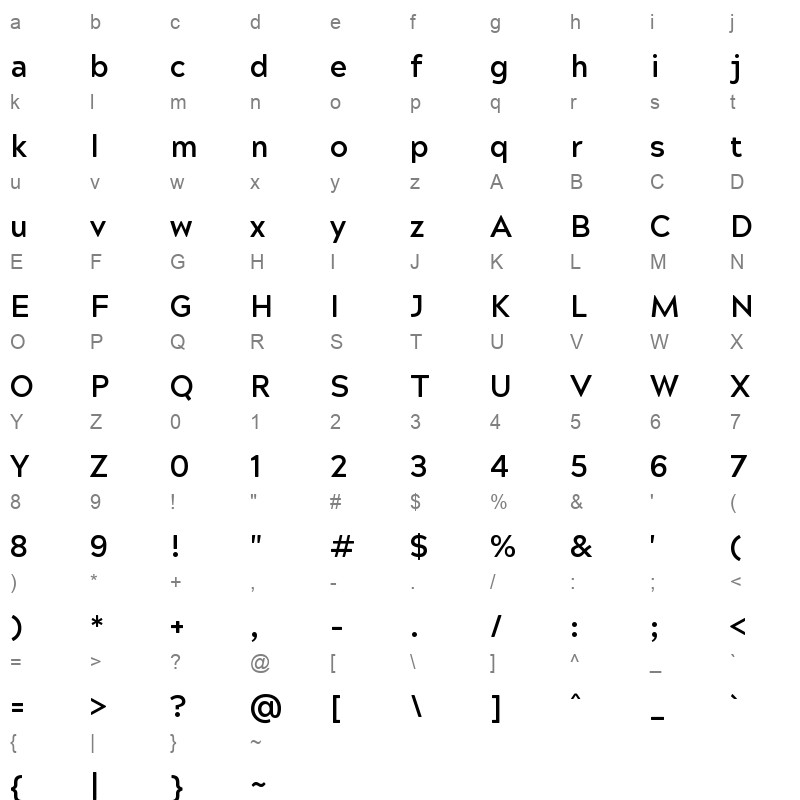 acherus grotesque bold Character Map