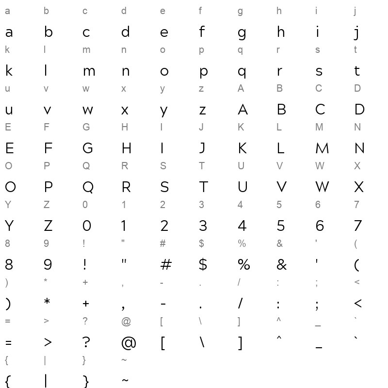 acherus grotesque regular Character Map