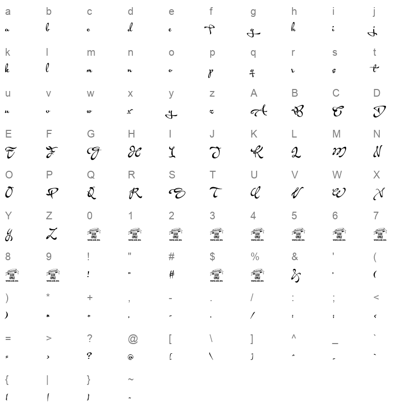 acryle script Character Map