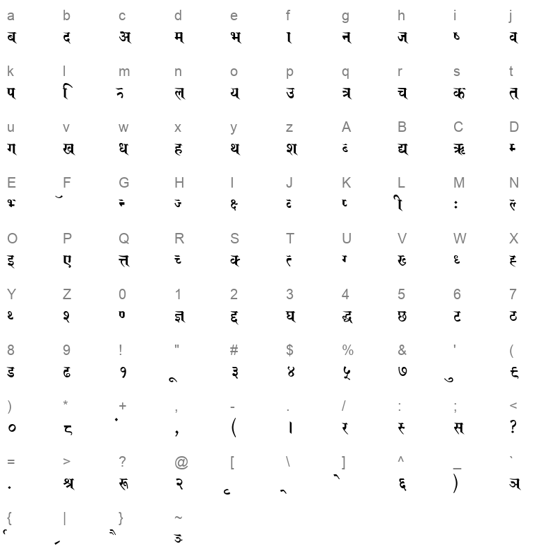 Adarsa Regular Character Map