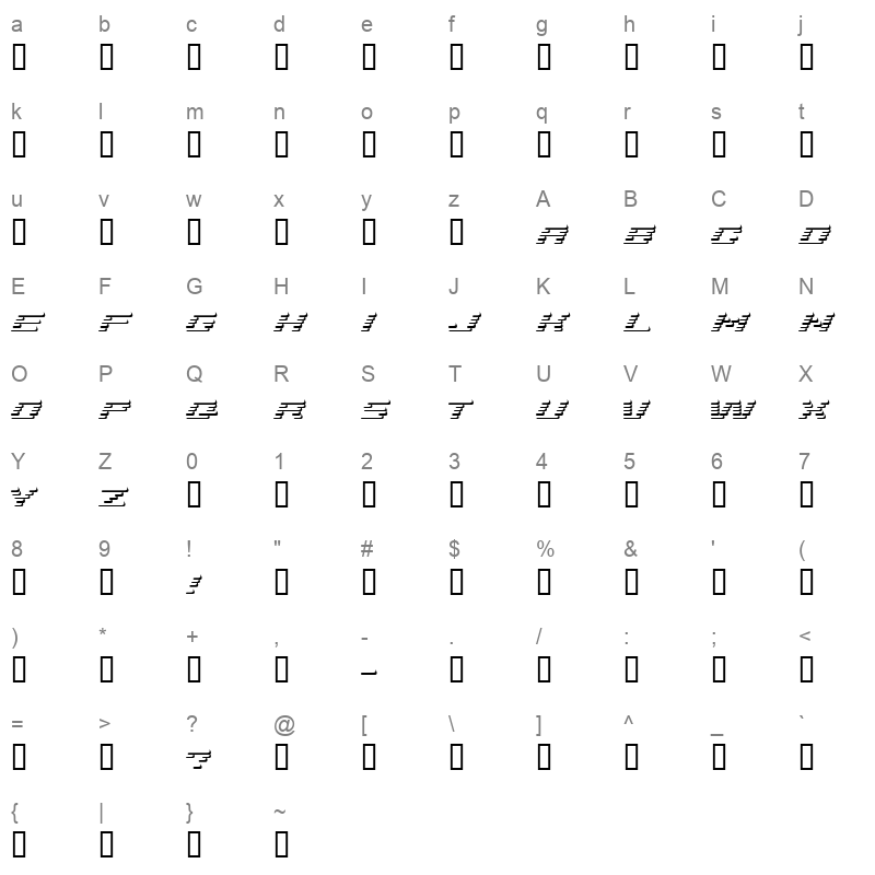 add shade caps Character Map