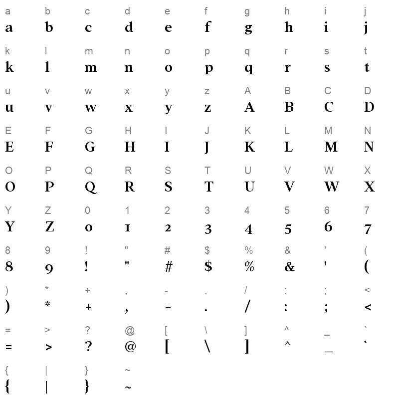 addington cf demi bold Character Map