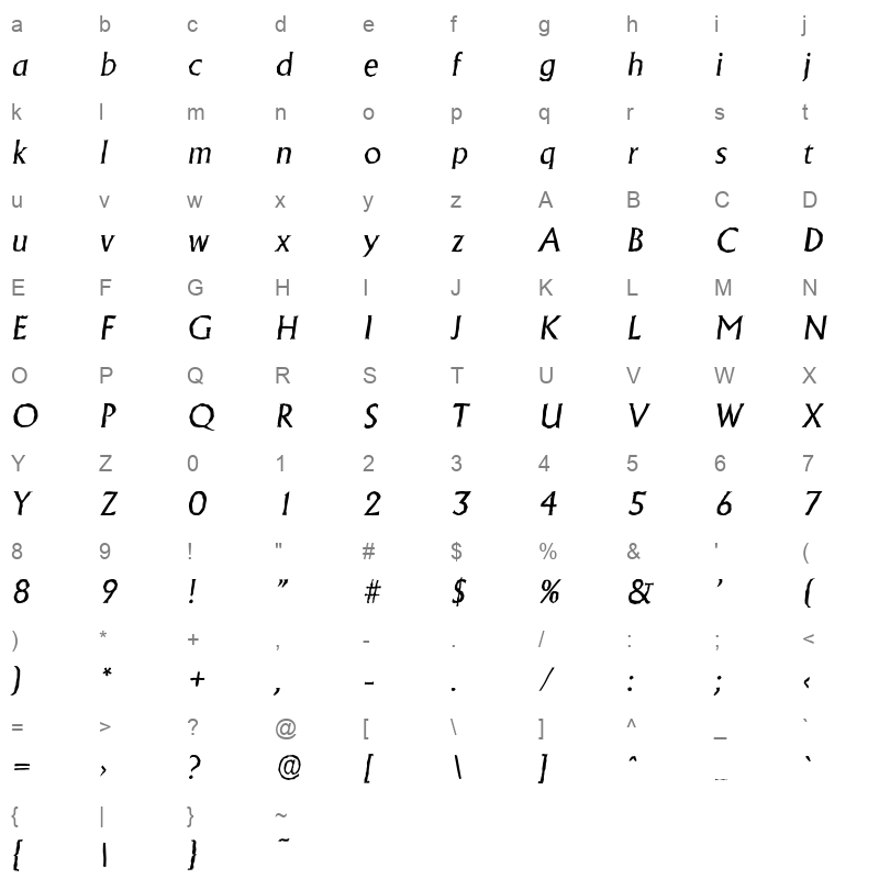 adelon antique italic Character Map