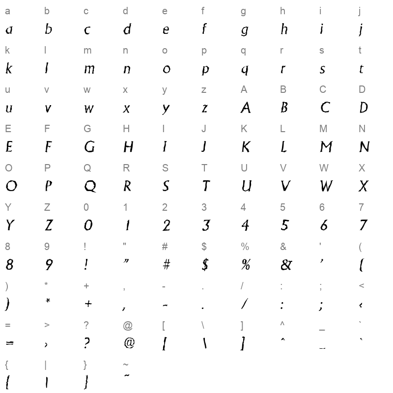 adelon random italic Character Map