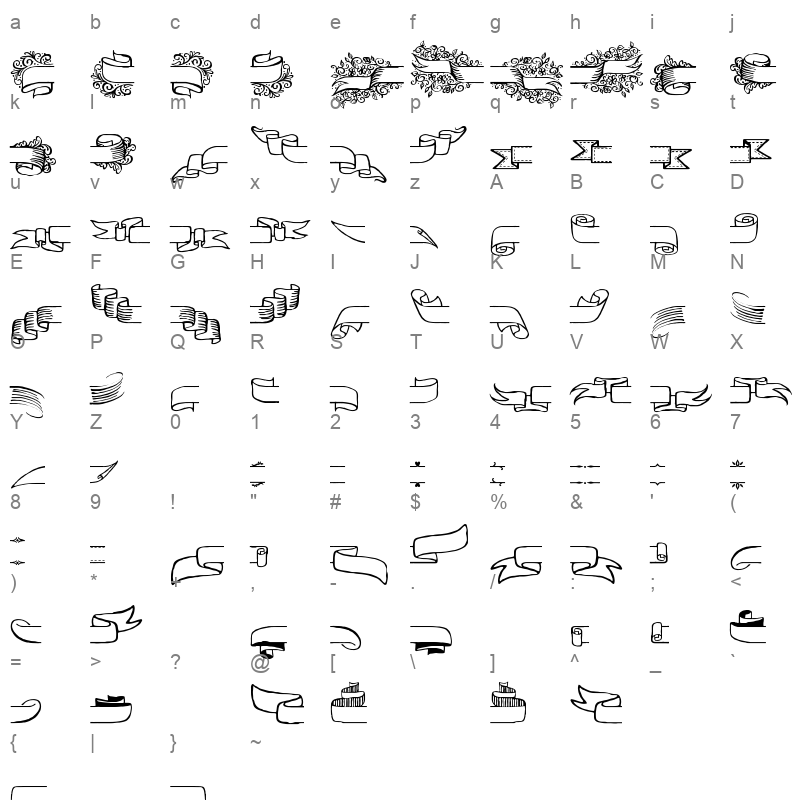 adorn banners Character Map