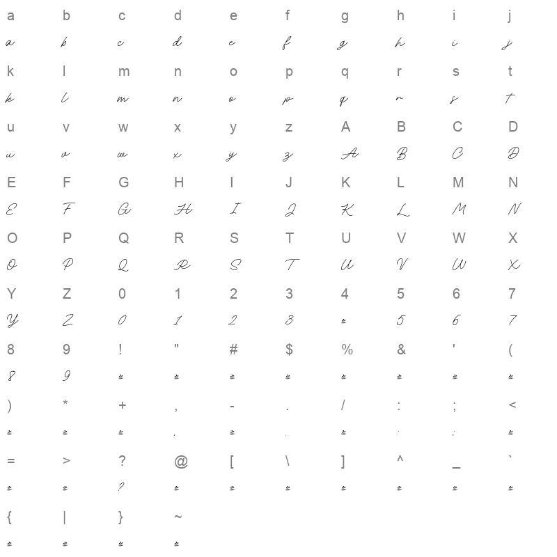 adventures unlimited script Character Map