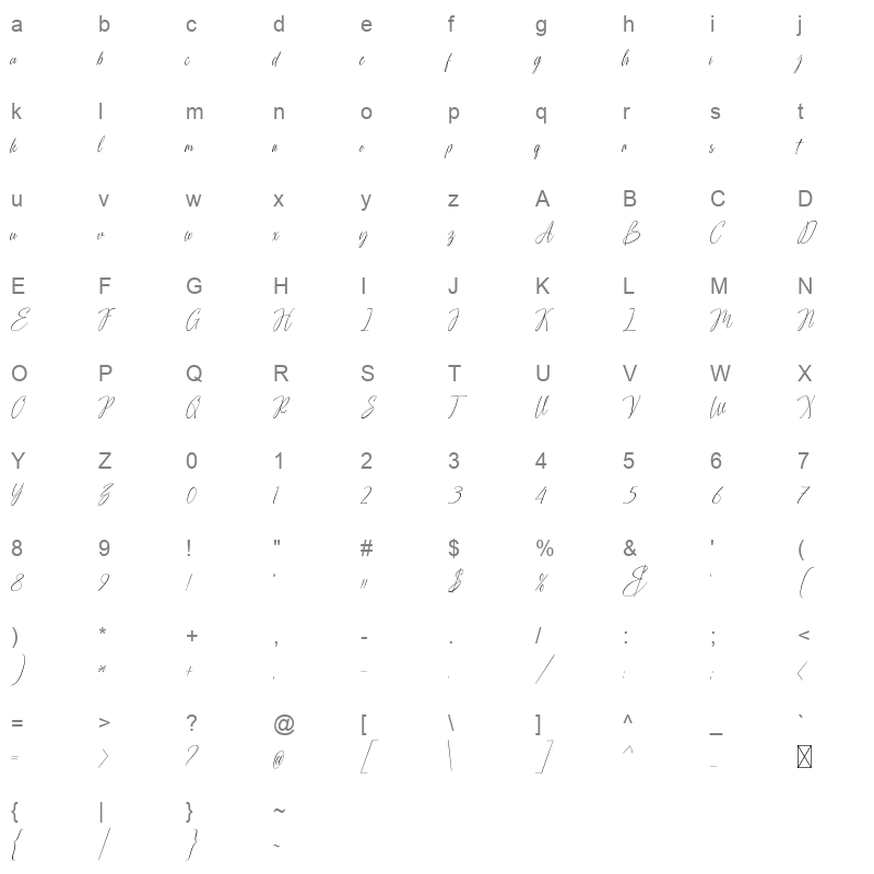 Advera Script Character Map