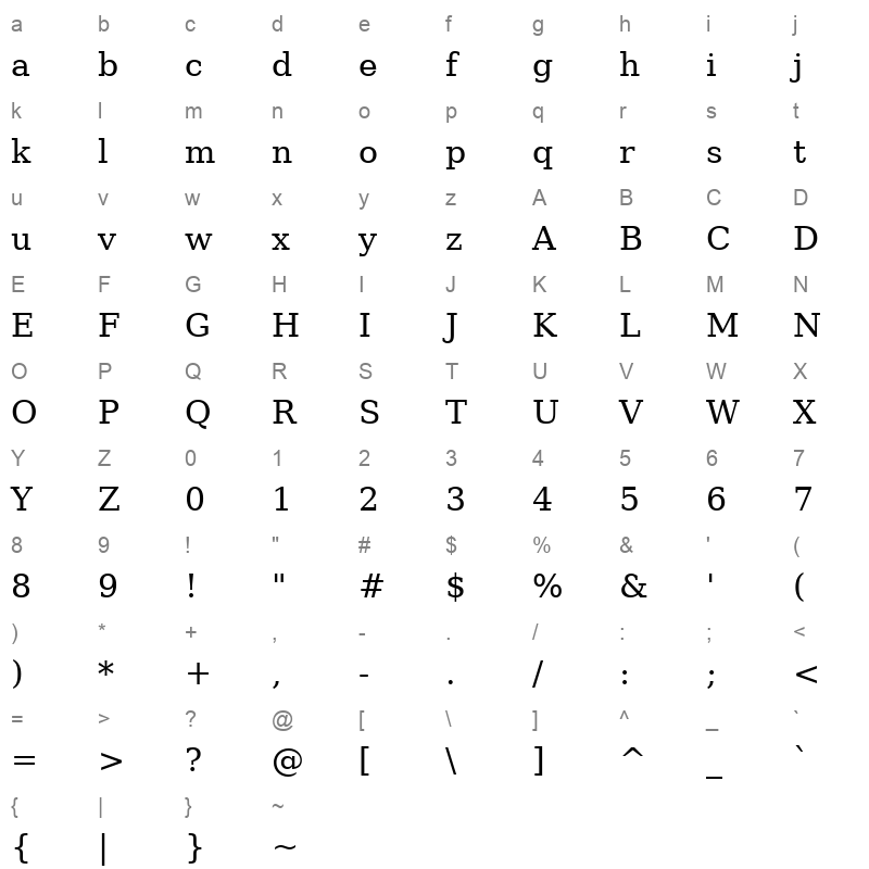 ae Metal Regular Character Map