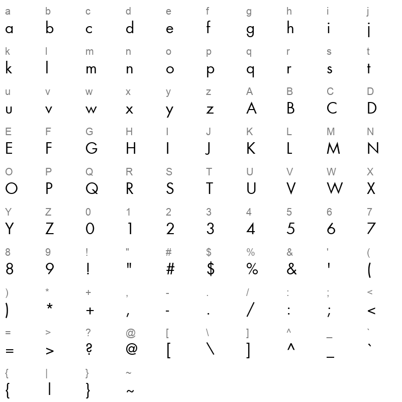 ag futura Character Map