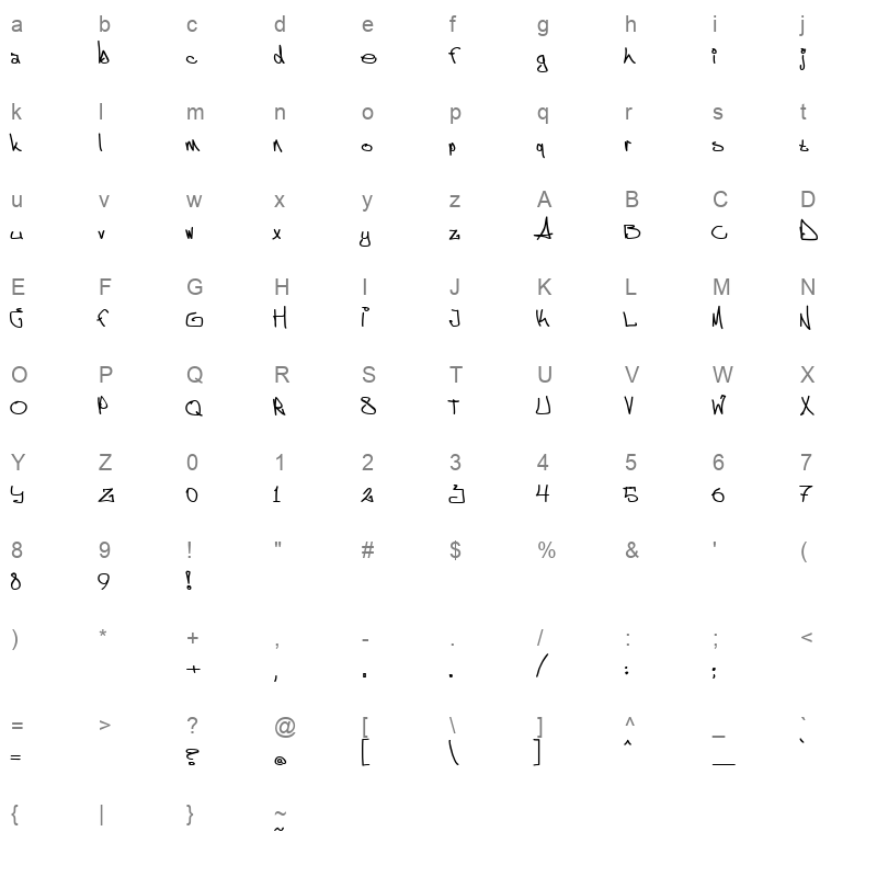 aggstock bP5fLit Character Map