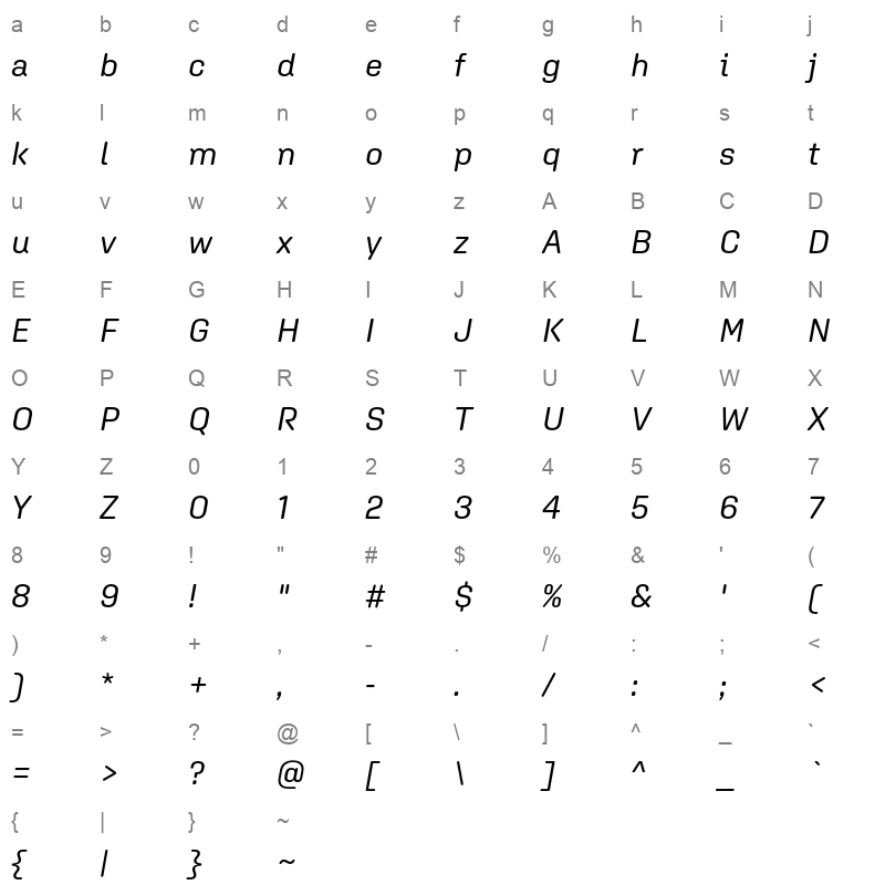 aglet sans italic Character Map