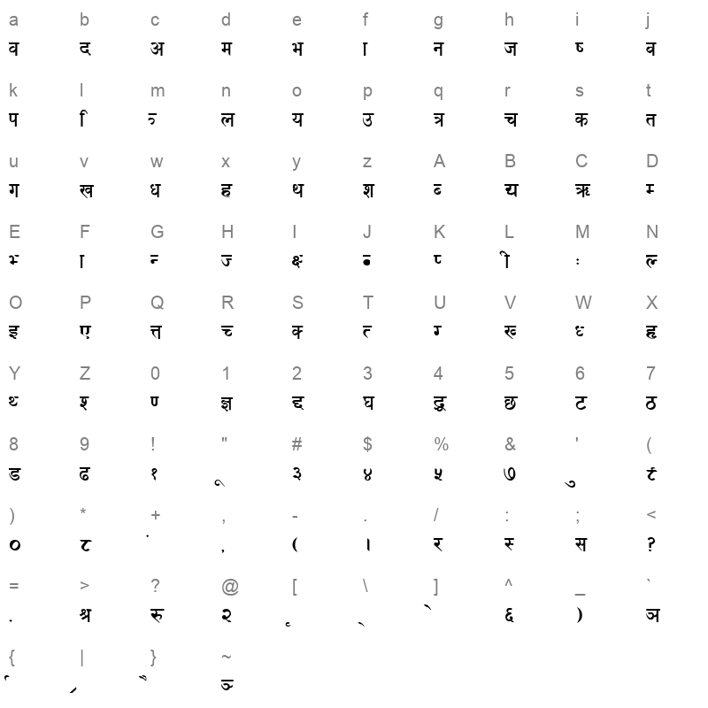 AgniParikchha Regular Character Map