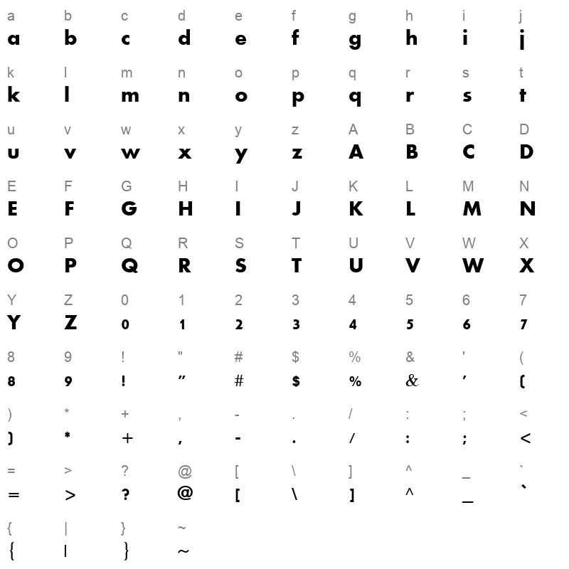 Aharoni Bold Character Map