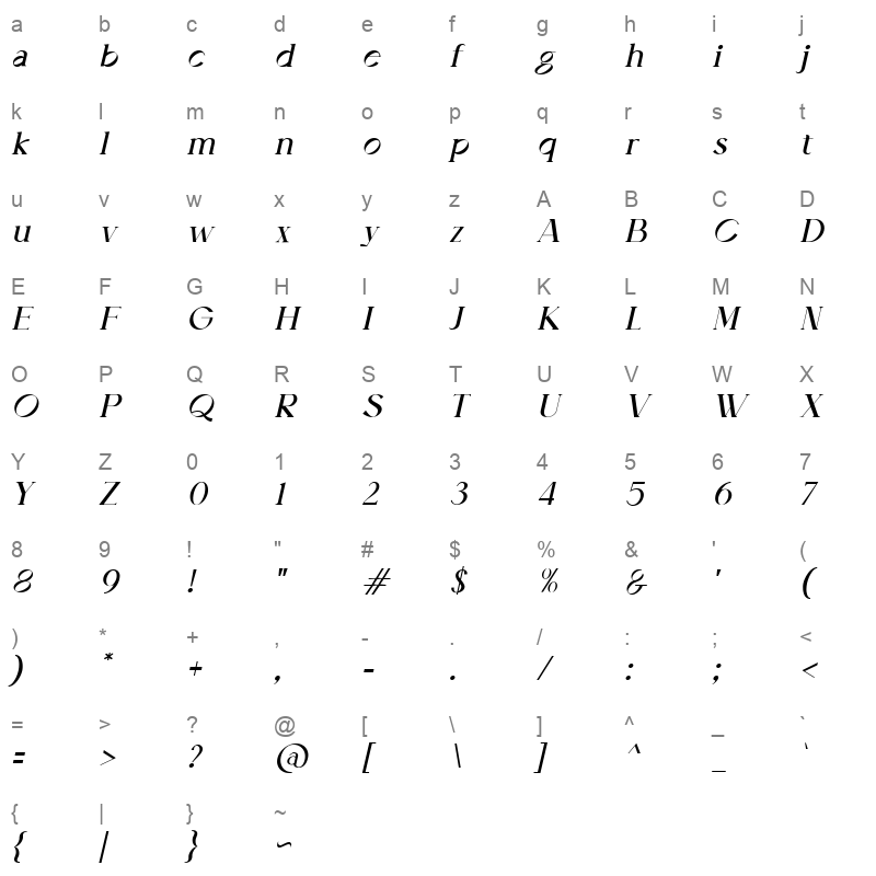 Airy Restoration (Oblique) Character Map
