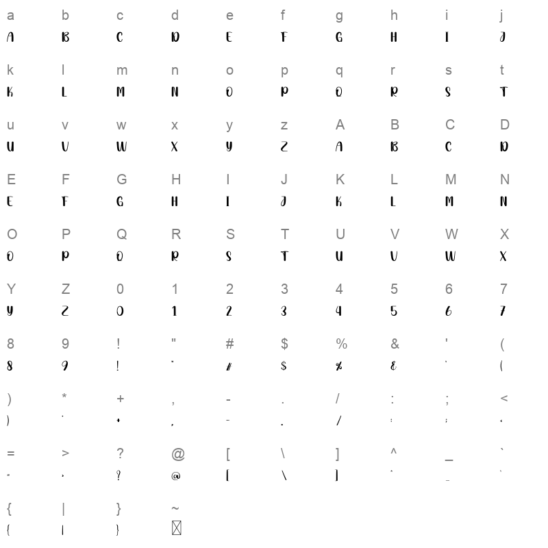 Airy Character Map