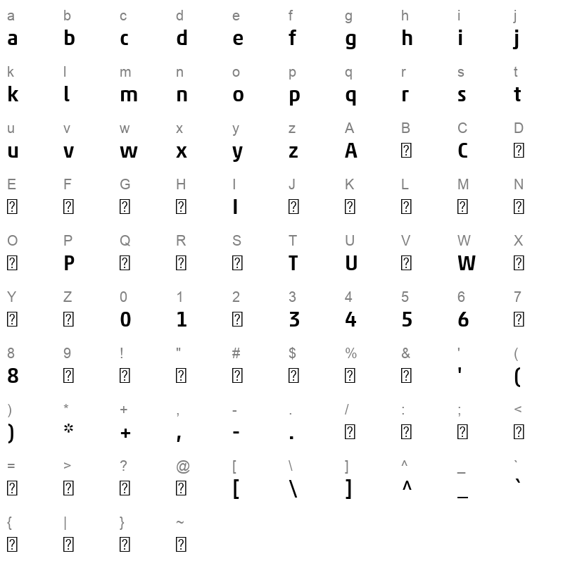 akkopro medium Character Map