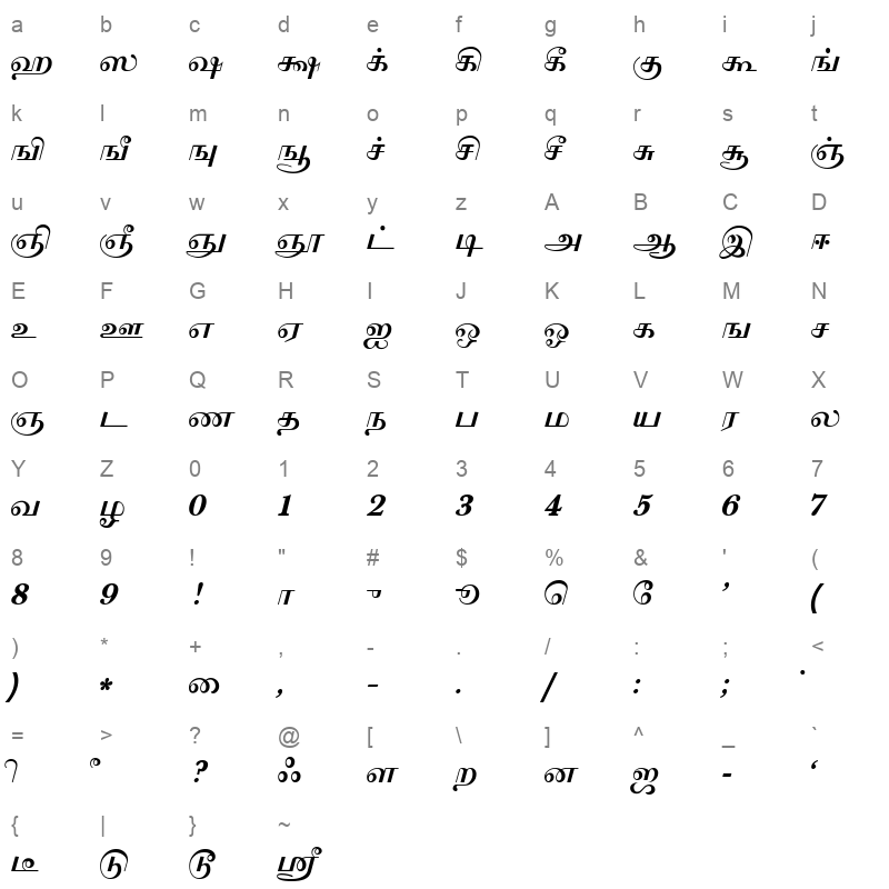 AkrutiTml2 Bold Character Map