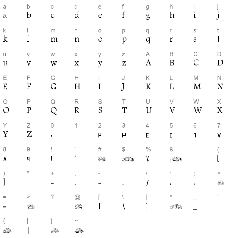 AL Gemah King AL Gemah King Character Map