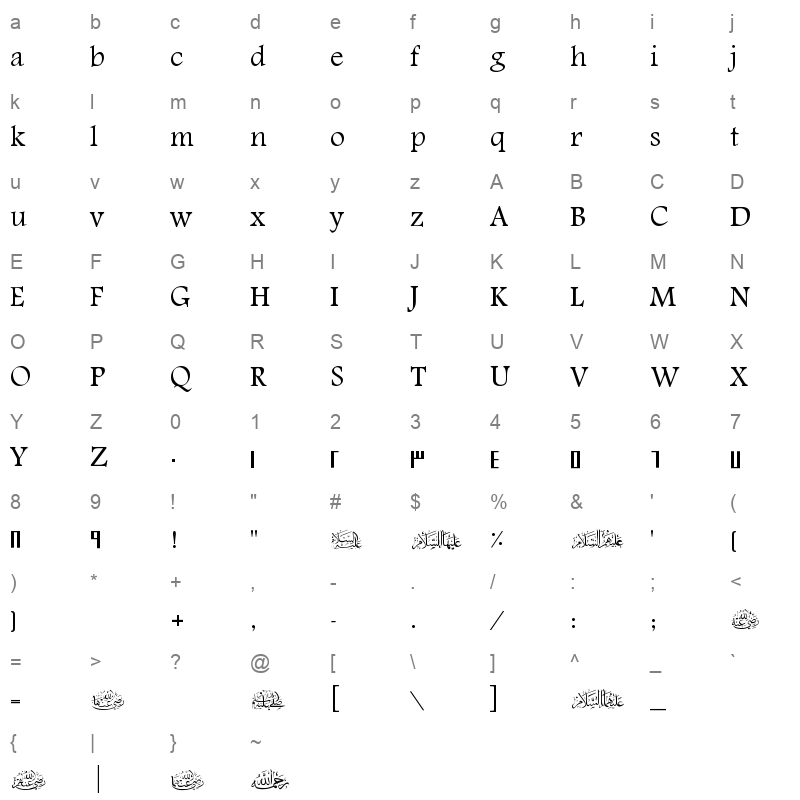 AL Gemah Sana AL Gemah Sana Character Map