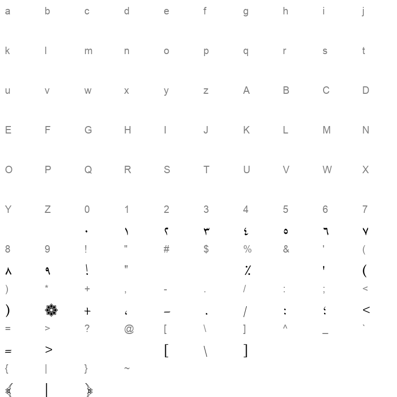 al quran ali Character Map