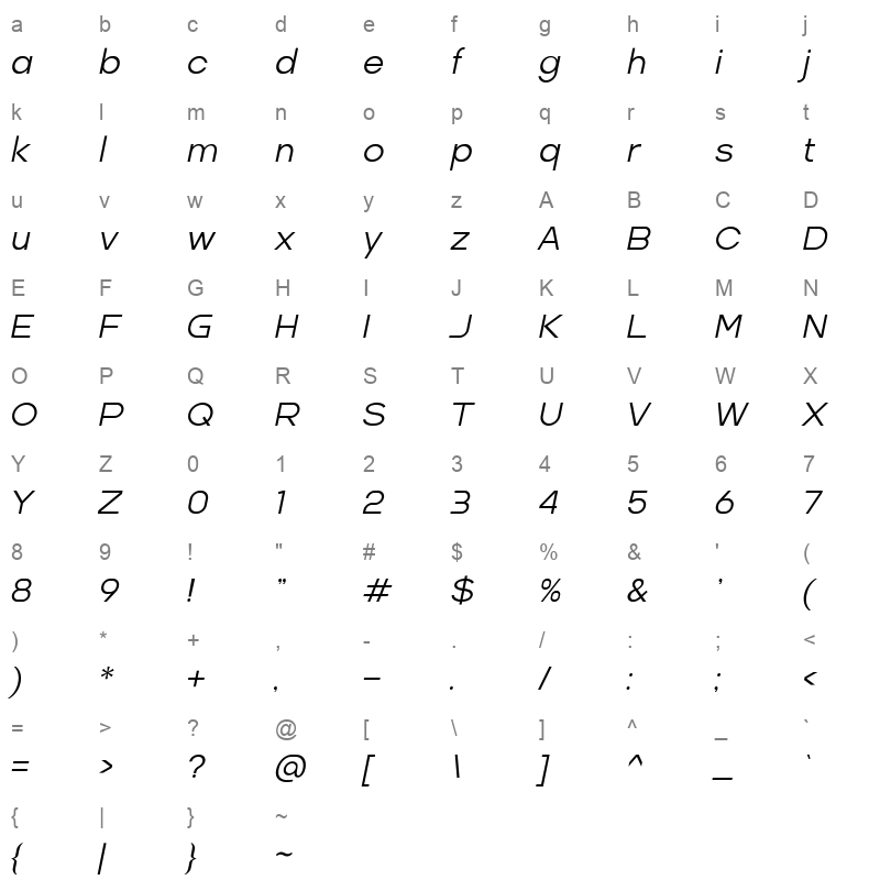 alacrity sans light italic Character Map