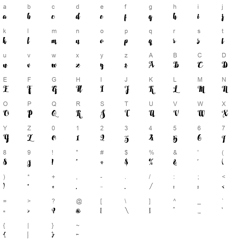 alamark lite free Character Map