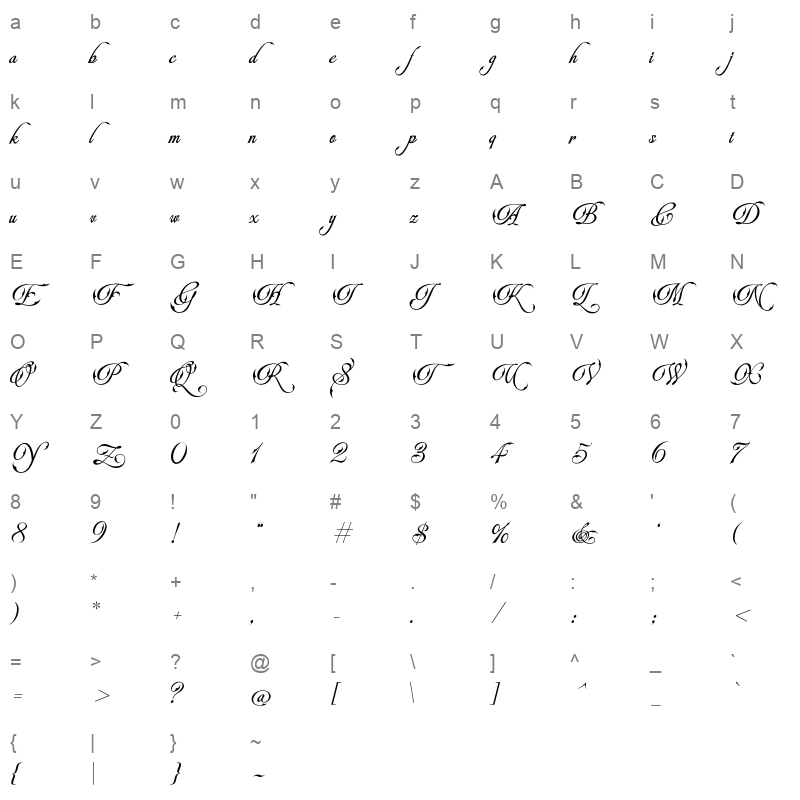 alegarde Character Map