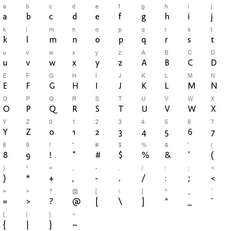 alena medium Character Map